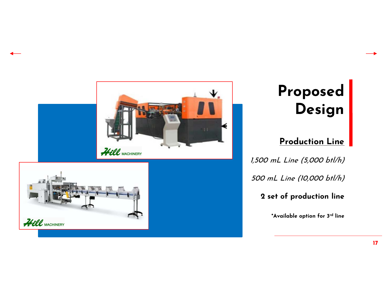 Production line and mineral water machinery visual
